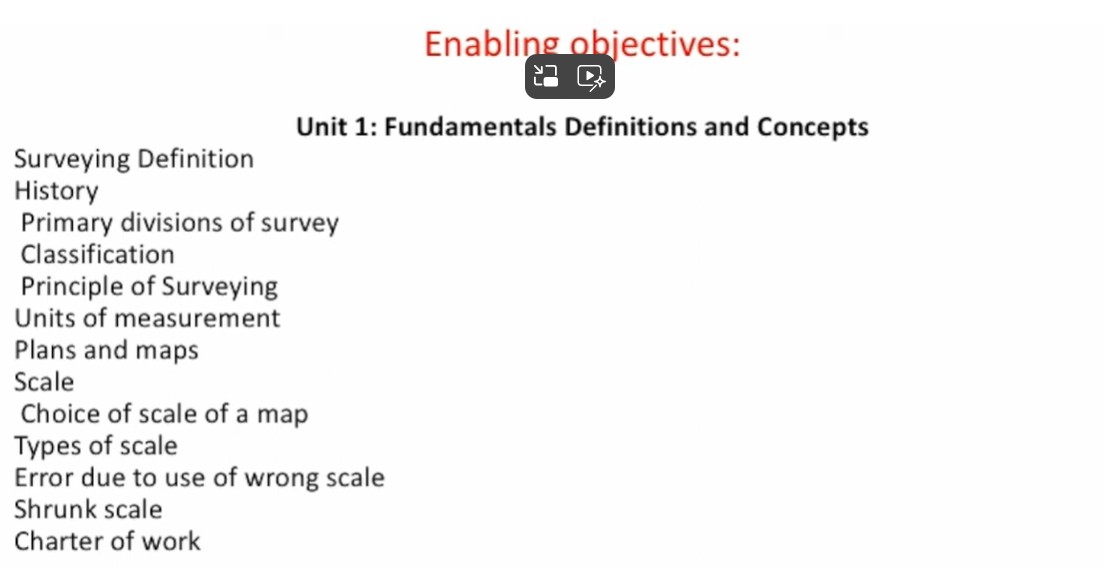 Fundametal of Suverying